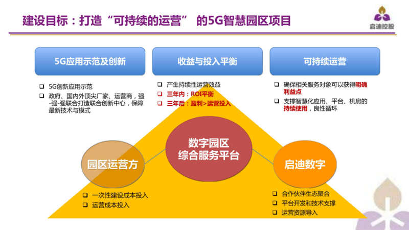 智能制造能力成熟度评估：让制造企业迈向智能化