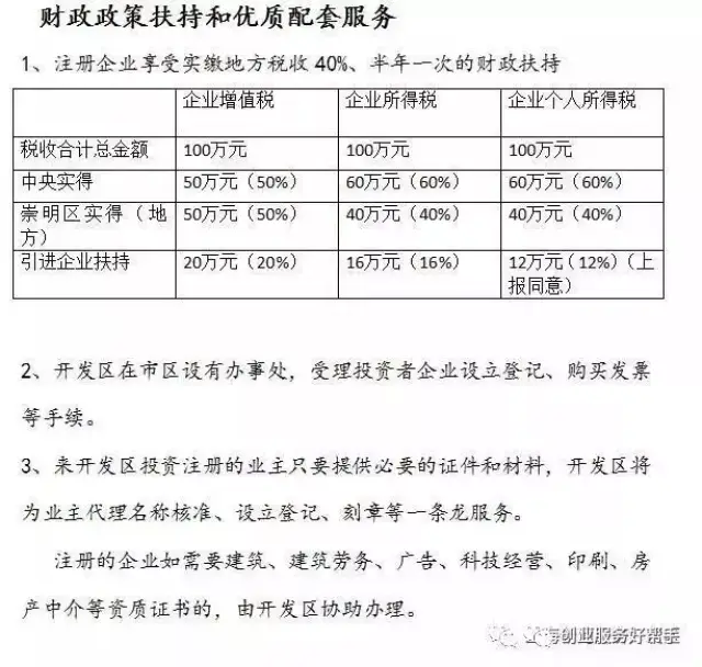 如何撰写一份简单的厂房租赁协议？